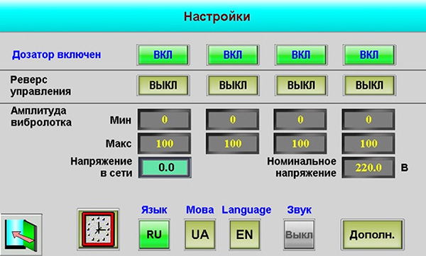 Какие параметры ибп контролируются при эксплуатации